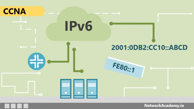 ip-subnetting-networkacademy-io